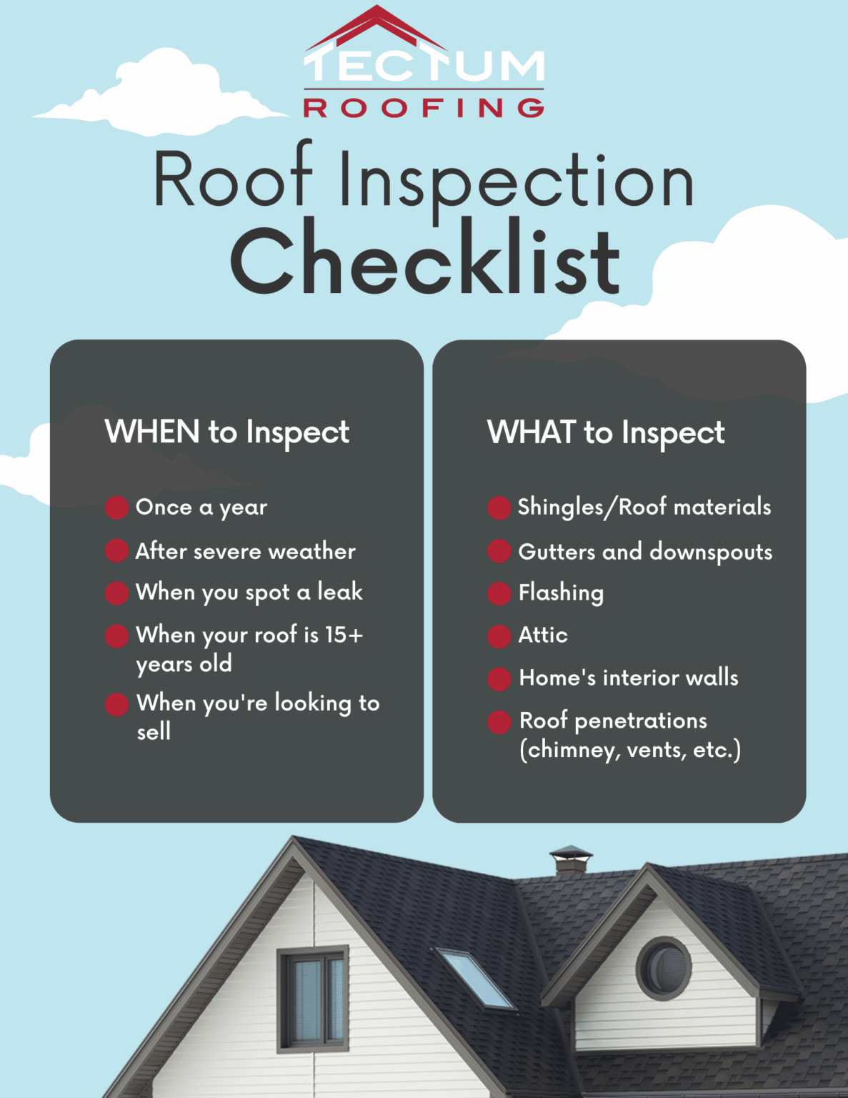 Roof Inspection Checklist: Homeowner's Guide For 2024